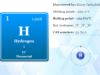 Hydrogen element symbol H, discovery, periodic table properties, and electron configuration of the hydrogen atom