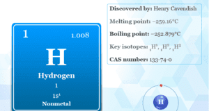 Hydrogen element symbol H, discovery, periodic table properties, and electron configuration of the hydrogen atom