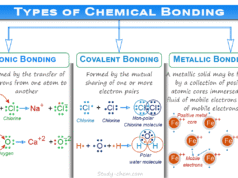 Chemical Bond Chemical bonding or bond like ionic, covalent, and metallic bonds definition and formation