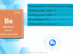 Beryllium Beryllium element in Periodic Table with symbol and properties