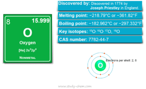 Oxygen element symbol O, properties and uses in study chemistry